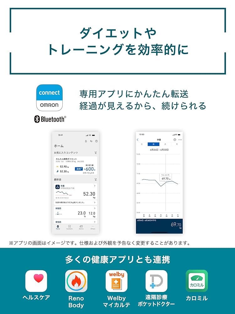Amazon | オムロン 体重 体組成計 HBF-230T-SW スマホ連動 体
